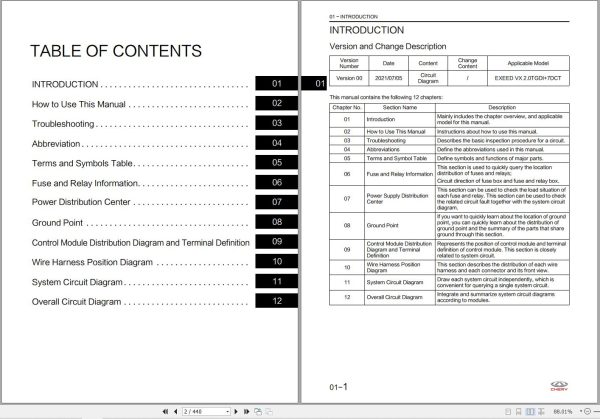Cherry Exeed VX 2021 Electric Diagrams 1