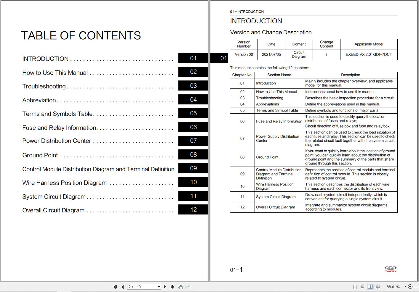 Cherry Exeed VX 2021 Electric Diagrams 1