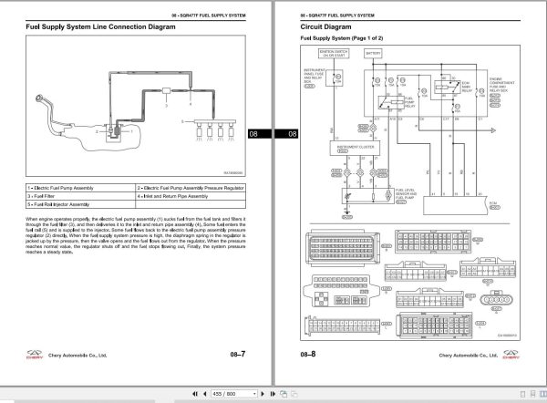 Chery A19 2014 Workshop Manual 2