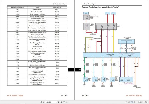 Chery Exeed RX 2023 Electric Diagrams 2
