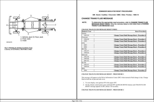 Chevrolet Astro 1989 1994 Service Repair Manual 2