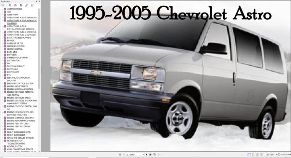 Chevrolet Astro 1995 2005 Service Repair Manual 1