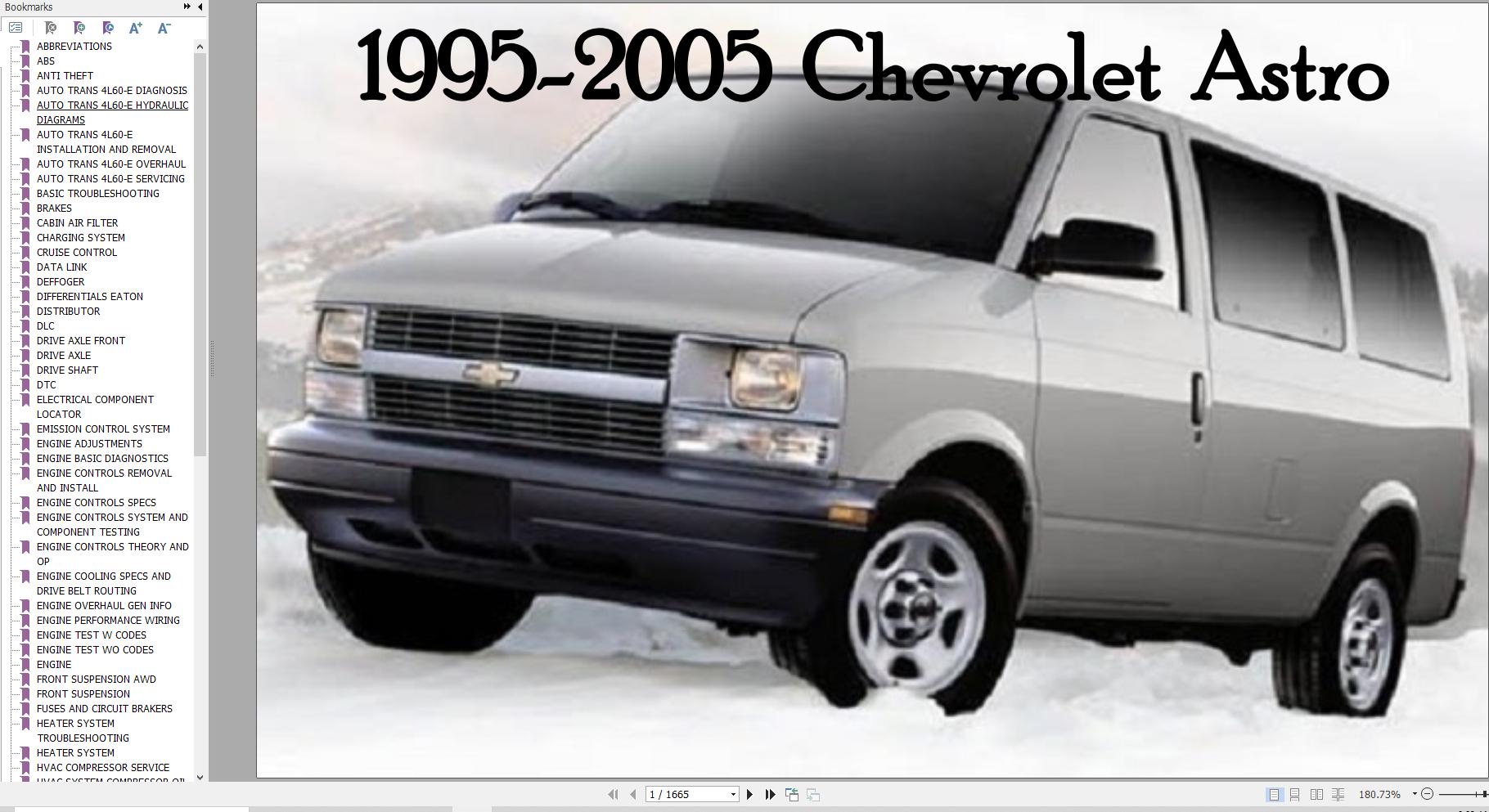 Chevrolet Astro 1995 2005 Service Repair Manual 1