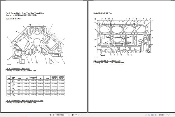 Chevrolet Avalanche 2001 2004 Service Repair Manual 3