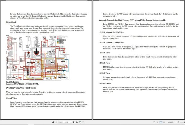 Chevrolet Avalanche 2004 2006 Service Repair Manual 3