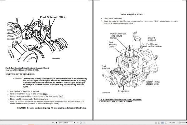 Chevrolet CK Pickup 1988 1993 Service Repair Manual 2