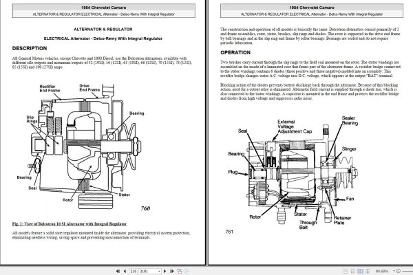 Chevrolet Camaro 1984 Service Repair Manual 2
