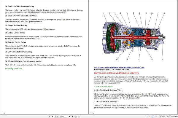 Chevrolet Camaro 2016 2018 Service Repair Manual 2