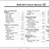Chevrolet Captiva 2006 2017 Service Operation Manual 1