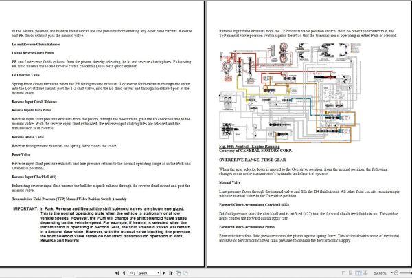 Chevrolet Colorado Isuzu I 350 GMC Canyon 2004 2012 Service Repair Manual 2