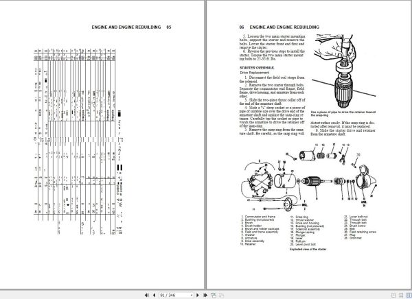 Chevrolet Corvette 1963 1983 Service Repair Manual 1