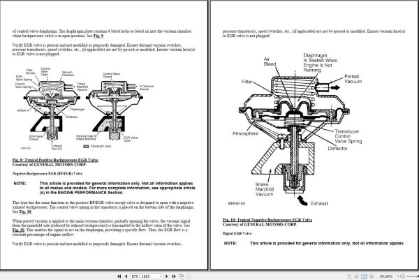 Chevrolet Corvette 1984 1994 Service Repair Manual 2
