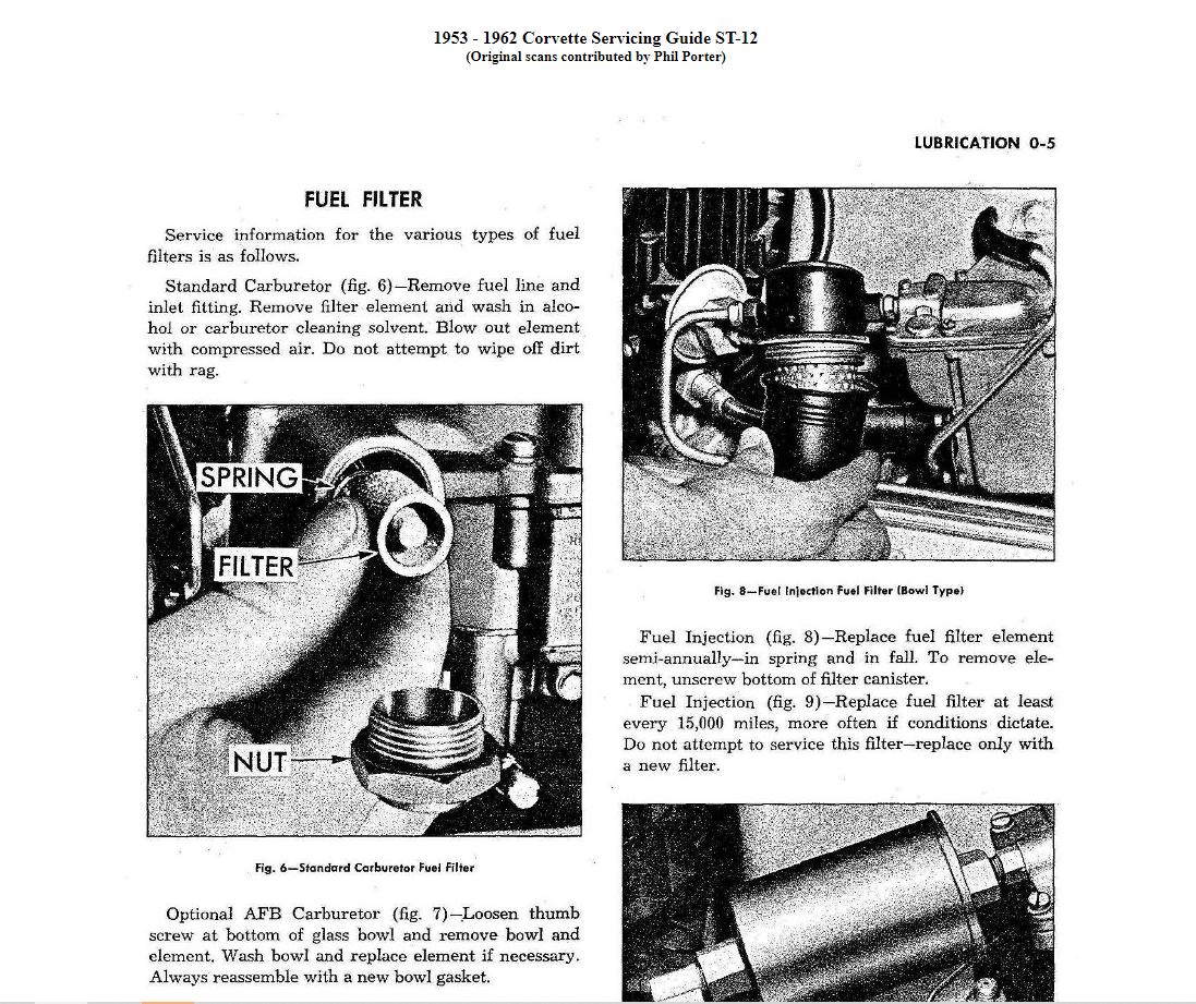 Chevrolet Corvette C1 1953 1962 Service Repair Manual 1