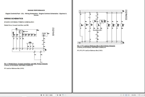 Chevrolet Equinox 2010 2012 Service Repair Manual 3