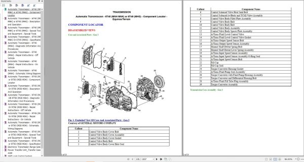 Chevrolet Equinox 2018 2023 Service Repair Manual 1