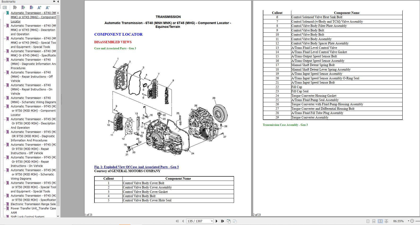 Chevrolet Equinox 2018 2023 Service Repair Manual 1