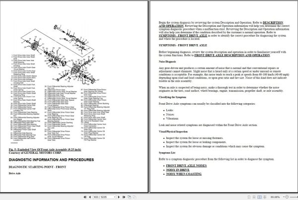 Chevrolet GMC Holden Suburban 2000 Service Repair Manual 2