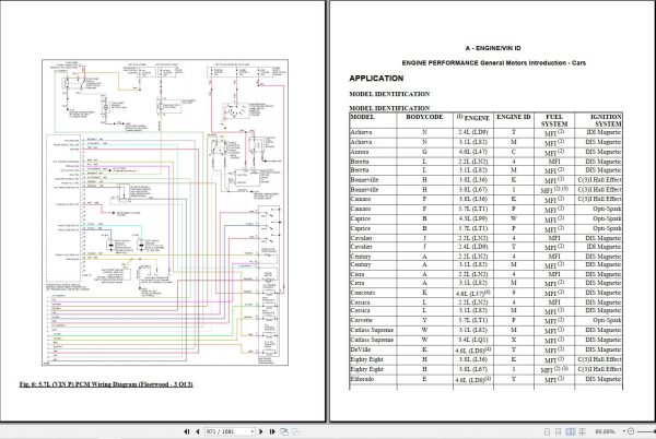 Chevrolet Impala 1994 1996 Service Repair Manual 3