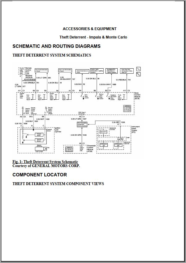 Chevrolet Monte Carlo LS SS 2000 2005 Service Repair Manual 3