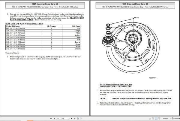 Chevrolet Monte Carlo SS 1987 Service Repair Manual 3