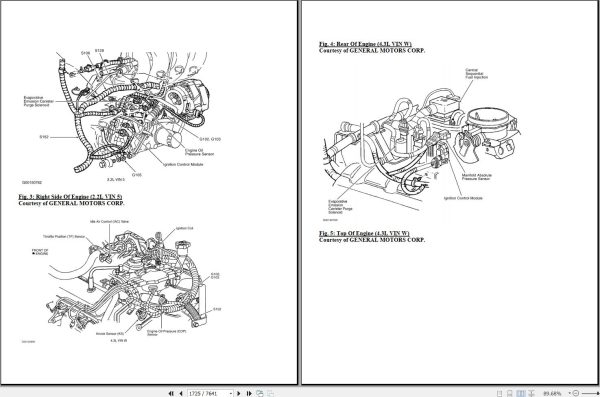 Chevrolet Pickup S 10 1994 2004 Service Repair Manual 2