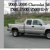 Chevrolet Silverado 1500 2500 2500HD 3500 2000 2006 Service Repair Manual 1