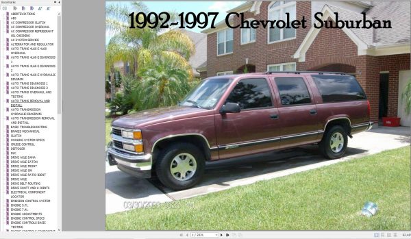 Chevrolet Suburban 1992 1997 Service Repair Manual 1