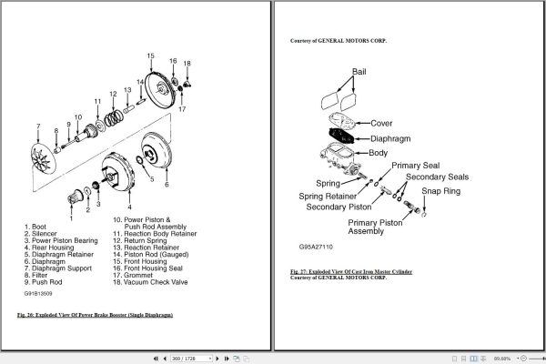 Chevrolet Tahoe 1995 2000 Service Repair Manual 2