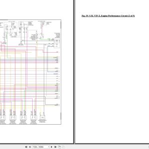 Chevrolet Tahoe 2000 2006 Service Repair Manual 3