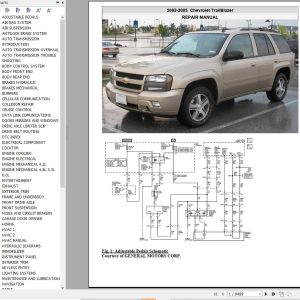 Chevrolet Trailblazer 2002 2005 Service Repair Manual 1