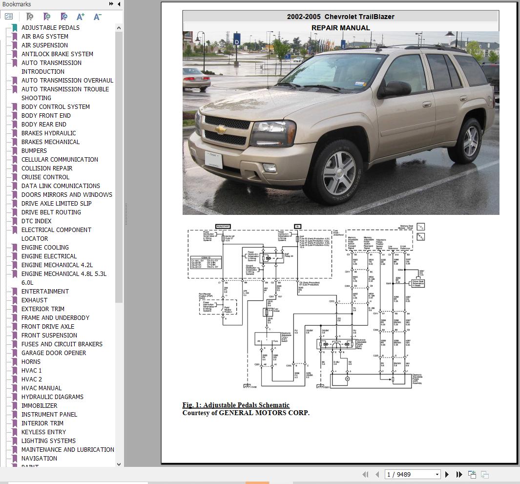 Chevrolet Trailblazer 2002 2005 Service Repair Manual 1