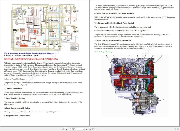 Chevrolet Trailblazer 2021 Service Repair Manual 2
