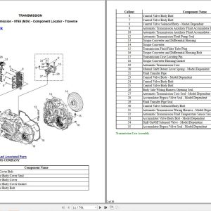 Chevrolet Traverse And Acadia 2018 2022 Service Repair Manual 1