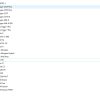 Chinese Multi Brand Car Service Wiring Manuals PDF 8.50GB 1