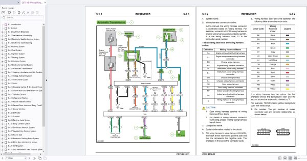 Chinese Multi Brand Car Service Wiring Manuals PDF 8.50GB 3