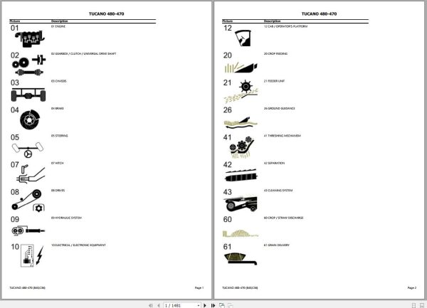 Claas TUCANO 480 470 C3600011 C3699999 Spare Parts Catalog 1
