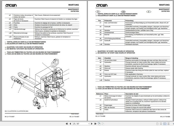 Crown Electric Pallet GPW1000 Series Service and Parts Manual DE 2