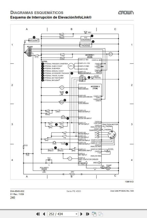 Crown Electric Pallet PE4500 Series Service and Parts Manual ES 3