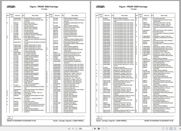 Crown Forklift CB25X7 CB30X7 CB35X7 PLUS Front End Carriage Parts Manual 1