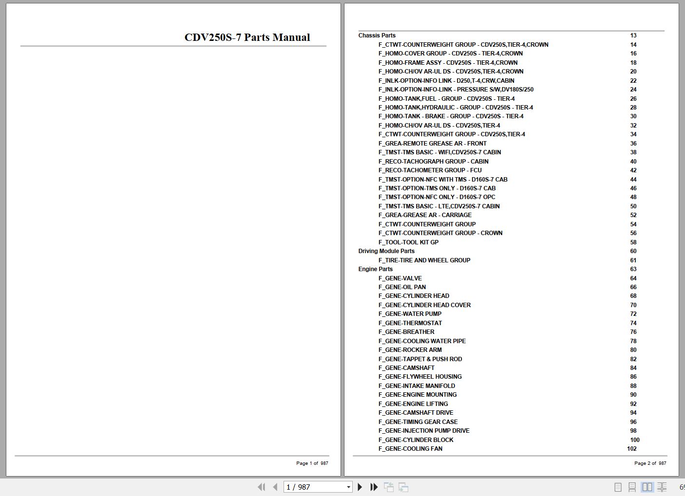 Crown Forklift CDV250S 7 Parts Manual 1