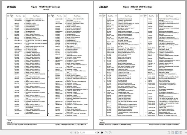 Crown Forklift CG20E7 CG25E7 CG30E7 CG33E7 CG35EC7 Front End Carriage Parts Manual 1