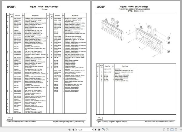 Crown Forklift CG20E7 CG25E7 CG30E7 CG33E7 CG35EC7 Front End Carriage Parts Manual 2