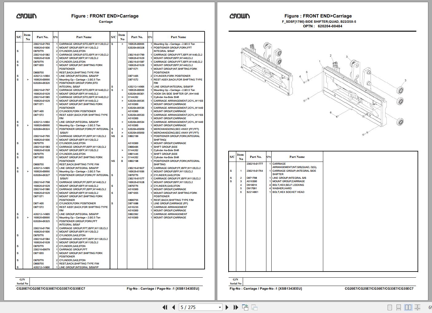 Crown Forklift CG20E7 CG25E7 CG30E7 CG33E7 CG35EC7 Front End Carriage
