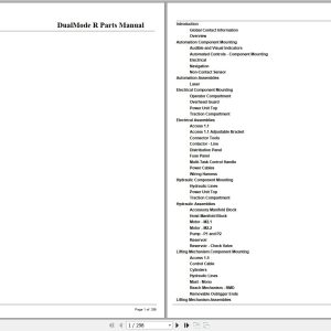 Crown Forklift DualMode R Parts Manual 1