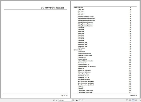 Crown Forklift FC4000 Parts Manual 1
