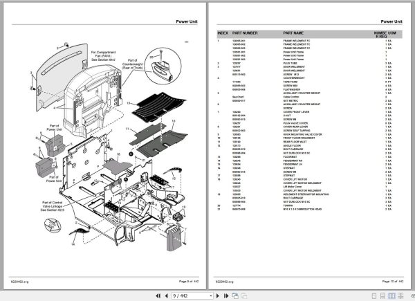 Crown Forklift FC4000 Parts Manual 2