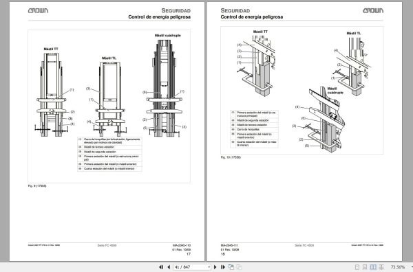 Crown Forklift FC4500 Series Service and Parts Manual ES 2