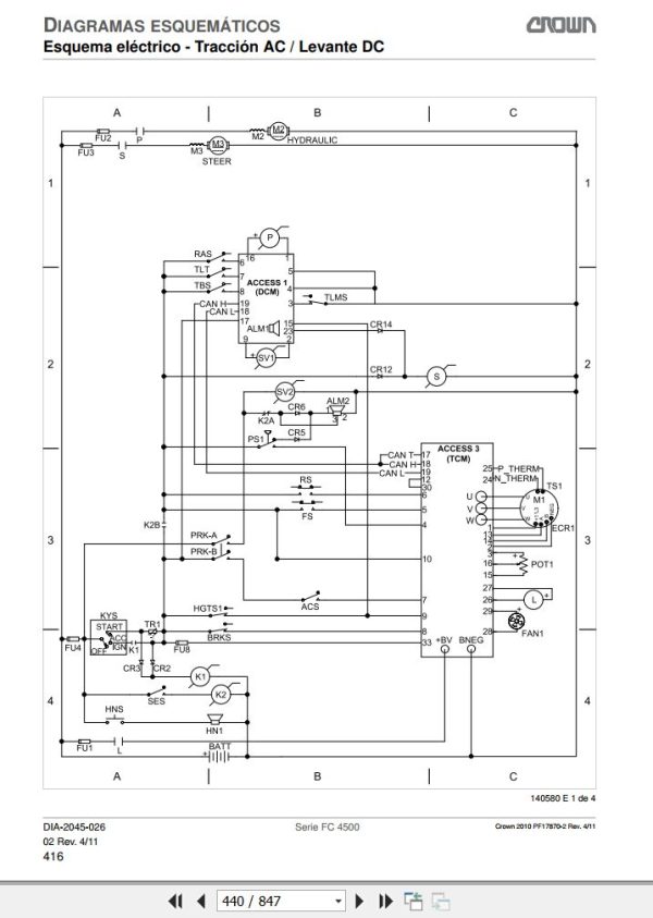 Crown Forklift FC4500 Series Service and Parts Manual ES 3