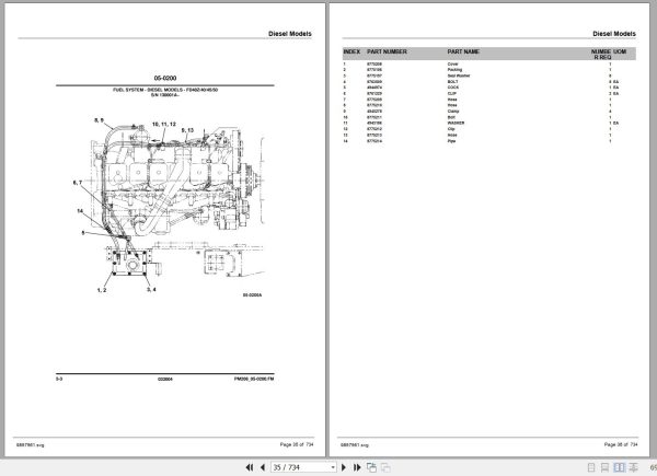 Crown Forklift MCX20 Parts Manual 2