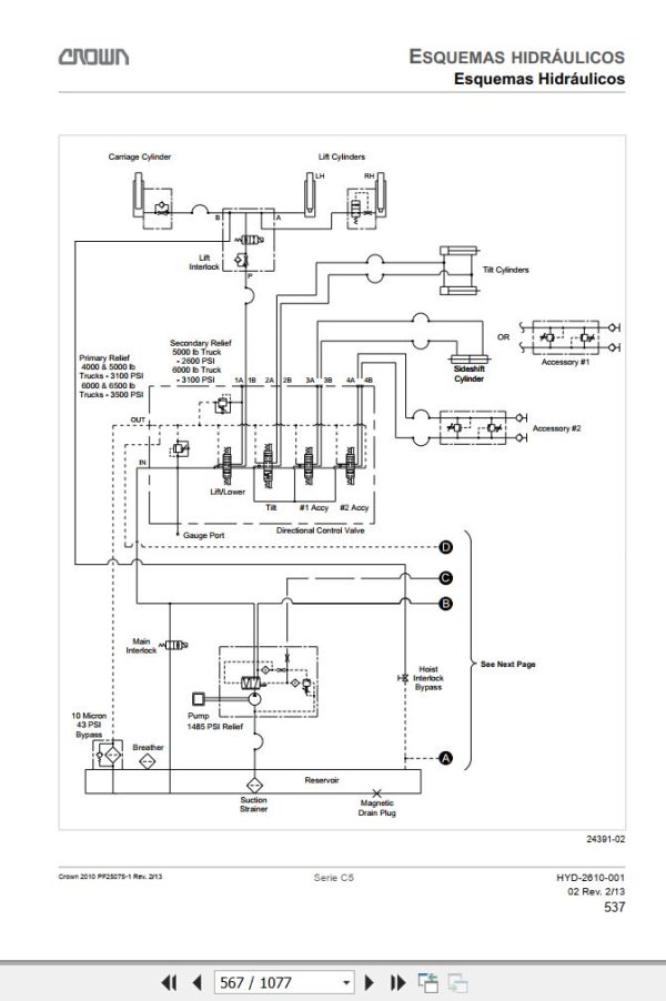 Crown Forklift Pneumatic Internal Combustion Series Service and Parts Manual ES 3